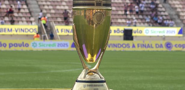 Copinha 2026: Flamengo Fora, 22 Estreantes e Formato Tradicional Copinha 2026: Flamengo Fora, 22 Estreantes e Formato Tradicional