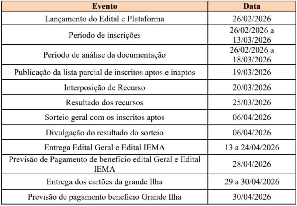 Inscrições Abertas para o Cartão Transporte Universitário 2026 no MA até 13 de Março Inscrições Abertas para o Cartão Transporte Universitário 2026 no MA até 13 de Março
