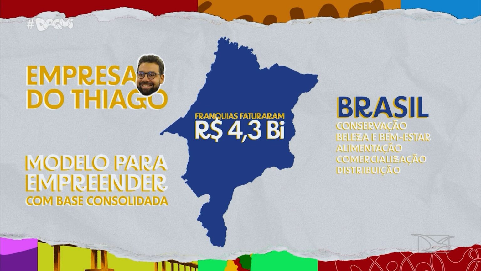 Sucessos Maranhenses: Histórias Inspiradoras Que Transformam Vidas Sucessos Maranhenses: Histórias Inspiradoras Que Transformam Vidas