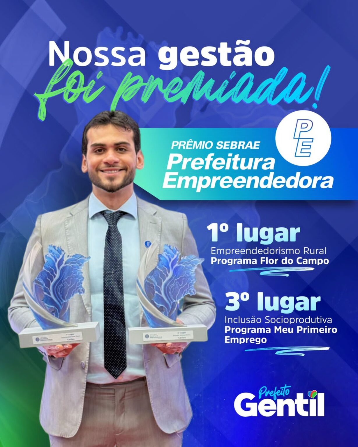 Caxias se Destaca com Prêmios e Impulsiona Emprego e Renda no Maranhão Caxias se Destaca com Prêmios e Impulsiona Emprego e Renda no Maranhão