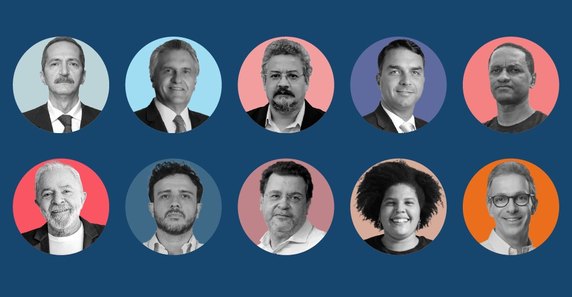 Pré-Candidatos à Presidência: Quem São os Nomes em Destaque para 2026 Pré-Candidatos à Presidência: Quem São os Nomes em Destaque para 2026